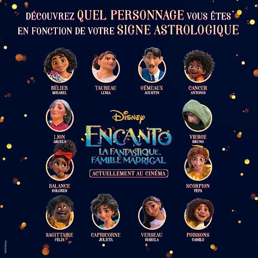 Which Encanto character are you depending on your zodiac sign? Fandom