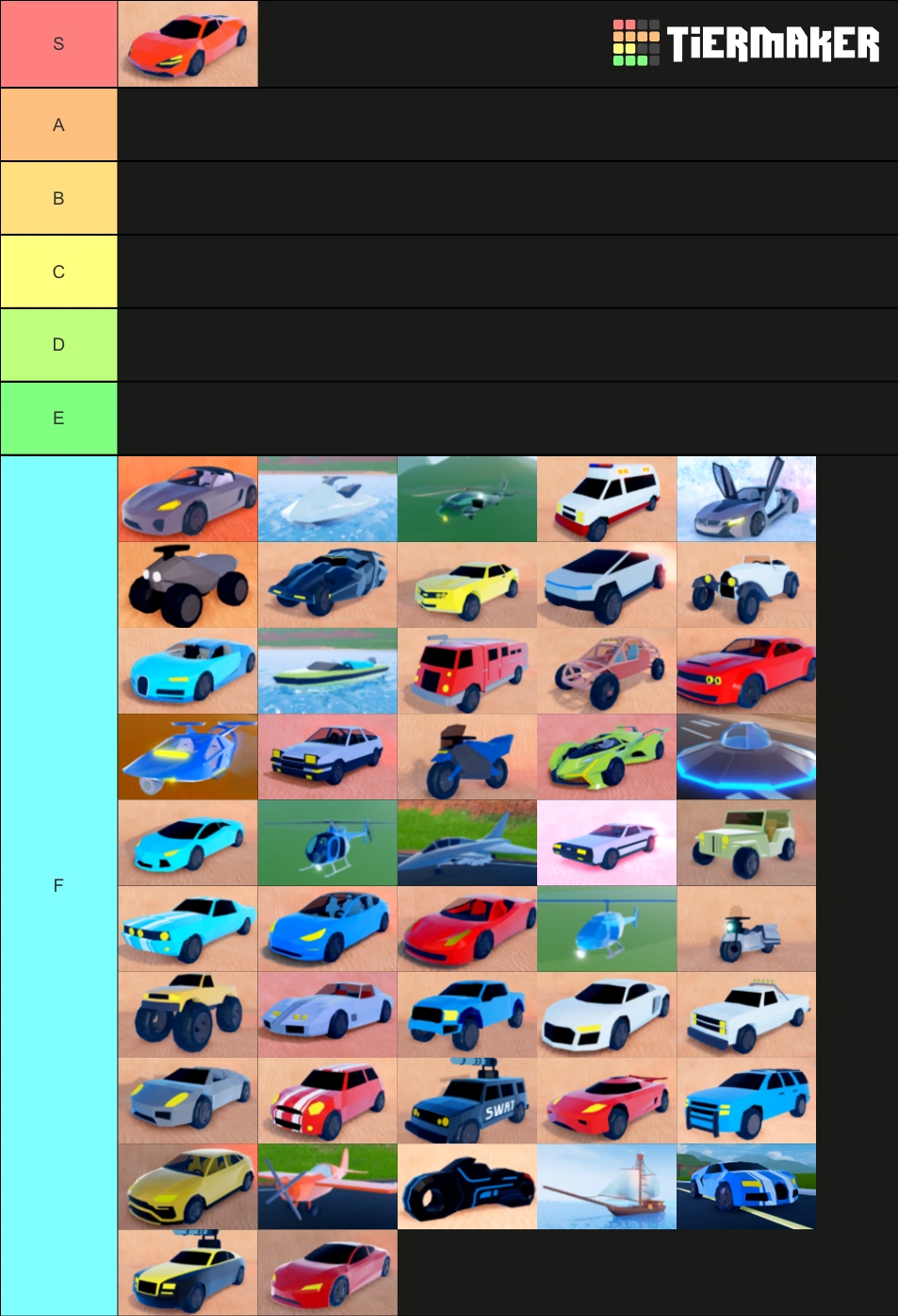 Vehicle Tier list Fandom