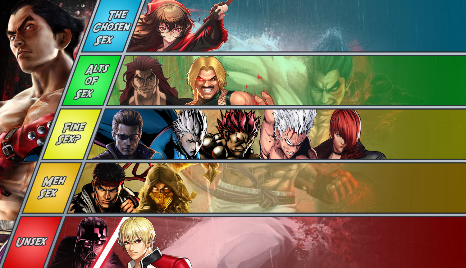 kazuya-mishima-tekken-matchup-tier-list-fandom