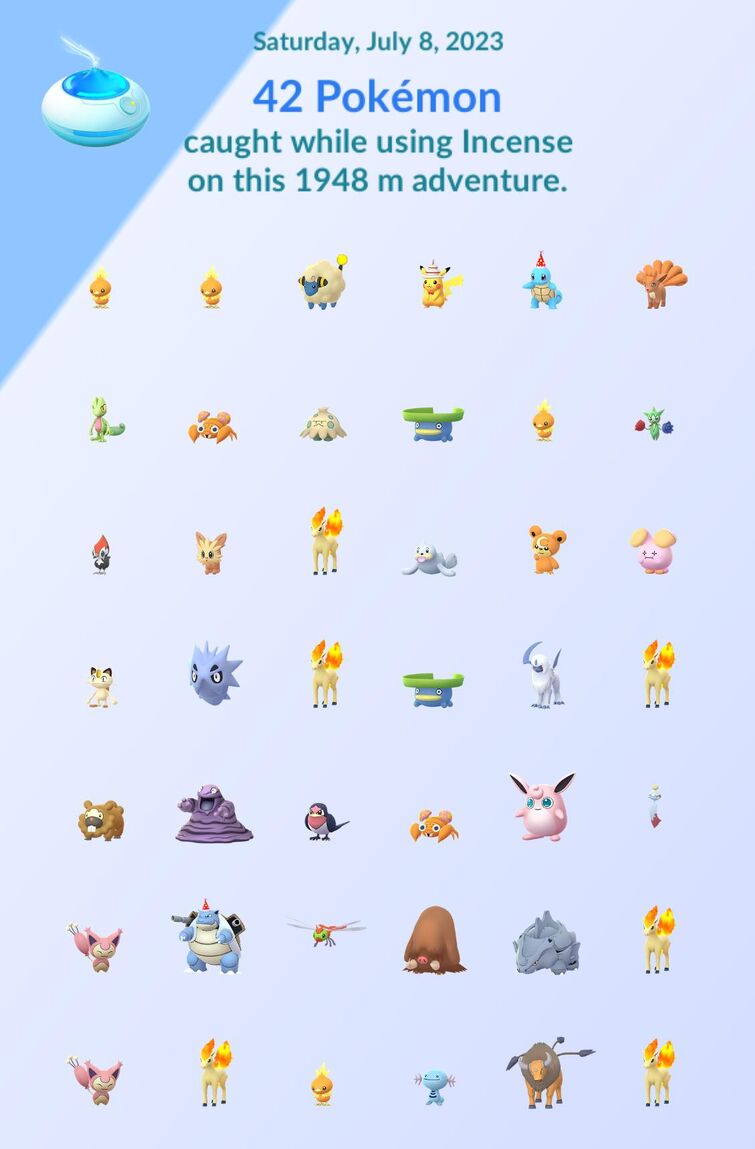 Pokémon Go Pokédex Complete July 2023 