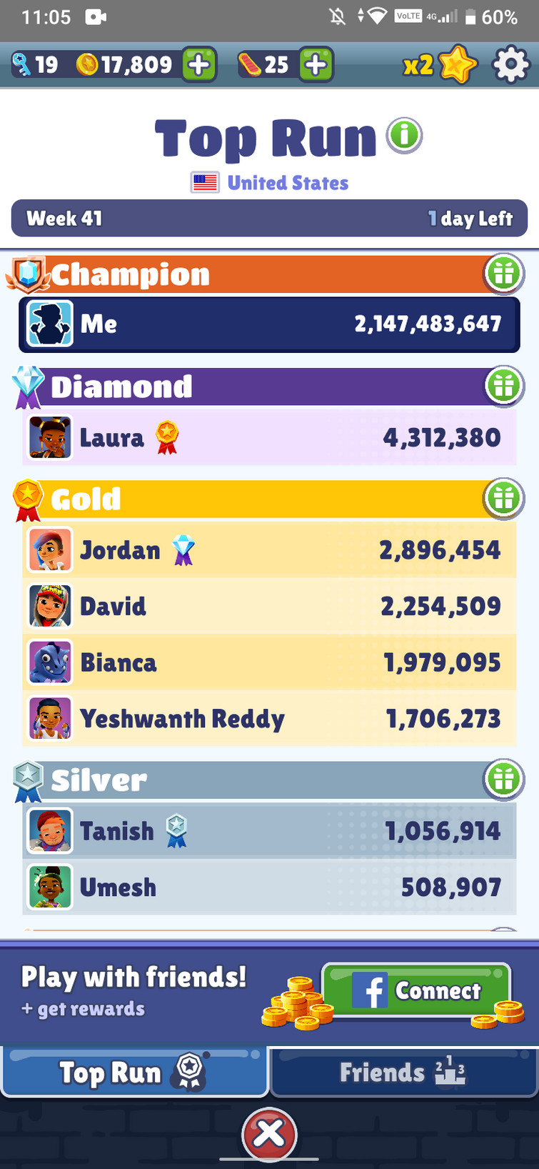 Subway Surfers Final World Record over 2 billion points 2147483647 points 