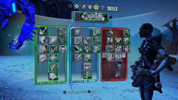 Level 73 Build For Gaige Fandom