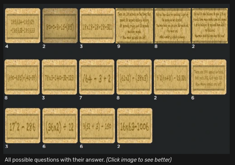 Anyone have that on chart of sr vaults answers fandom