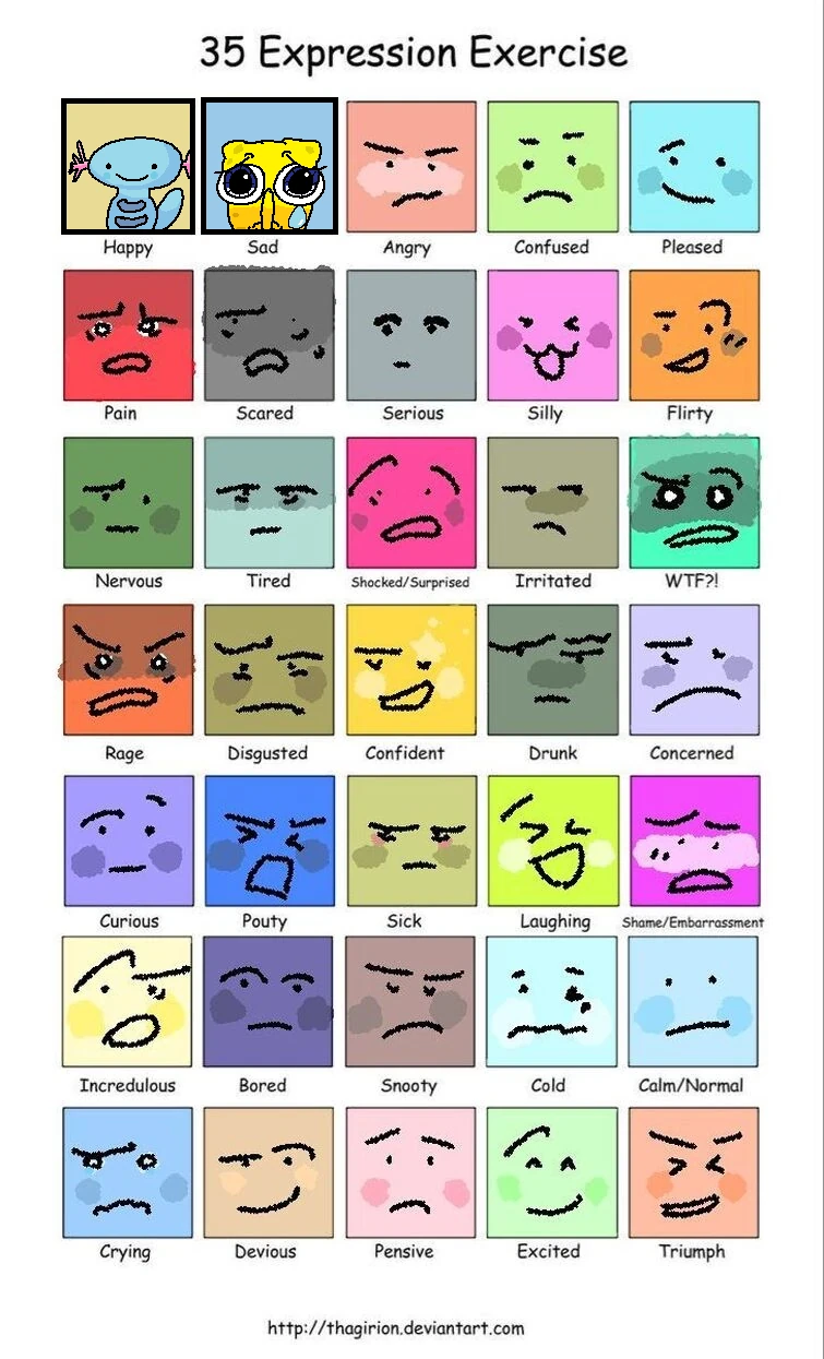 Give me a character to draw in this expression (DAY 3 - ANGRY) | Fandom