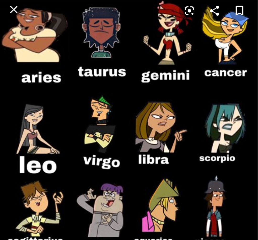 Zodiac Sign Fandom 