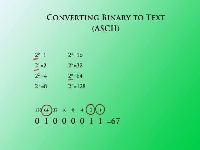 How To Translate Binary Code Fandom - binary code roblox
