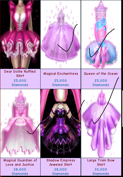 Royale High Magical Enchantress Skirt Rework