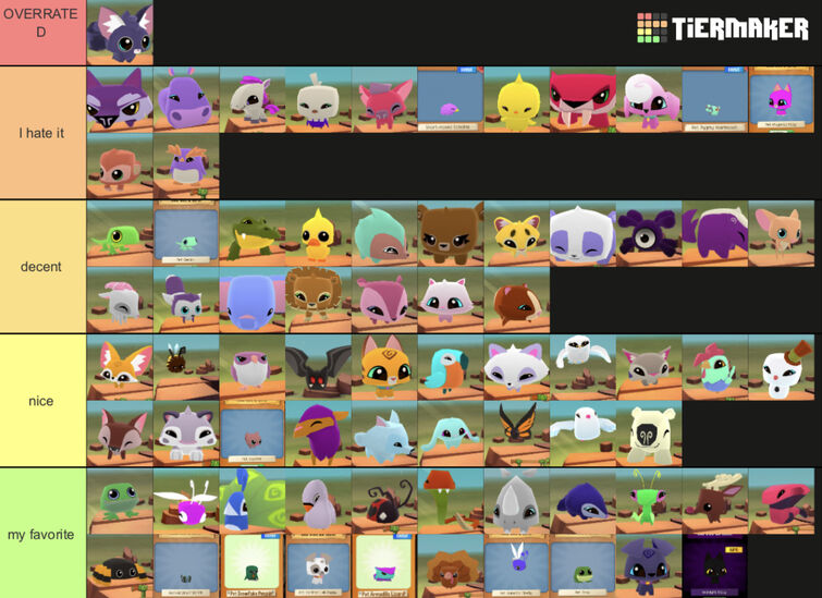 Create a Adopt Me Pets ! (August 2023) Tier List - TierMaker