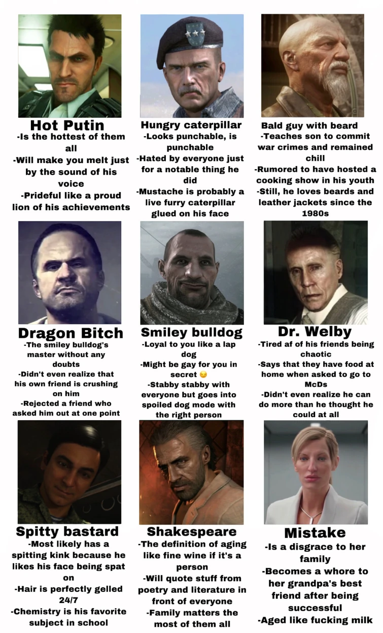 Discuss Everything About Call of Duty Wiki | Fandom