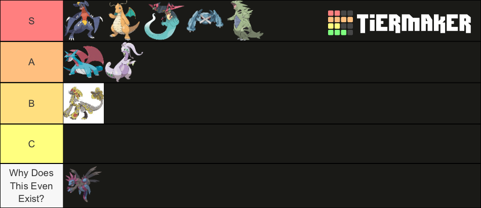 Semi)Pseudo Legendary Pokémon Tier List (Community Rankings) - TierMaker