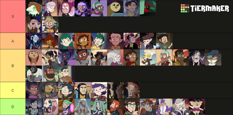 Create a the owl house season 3 Tier List - TierMaker