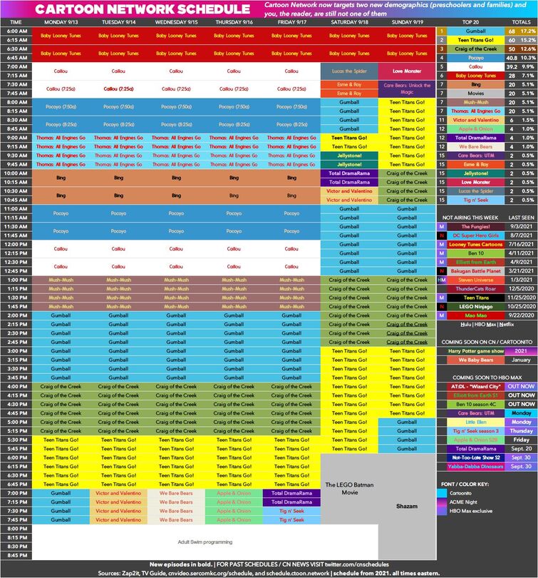 CNBRArchive on X: 📆 CARTOON NETWORK BRASIL - PROGRAMAÇÃO SEMANAL