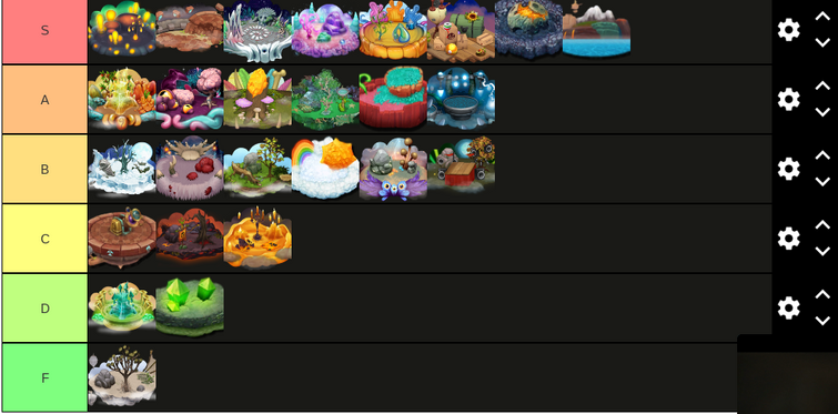 Cold Island TIER LIST! (My Singing Monsters) 