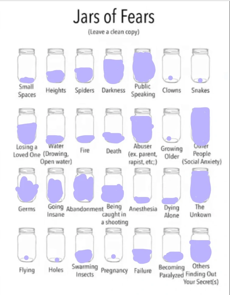 my fear jars Fandom