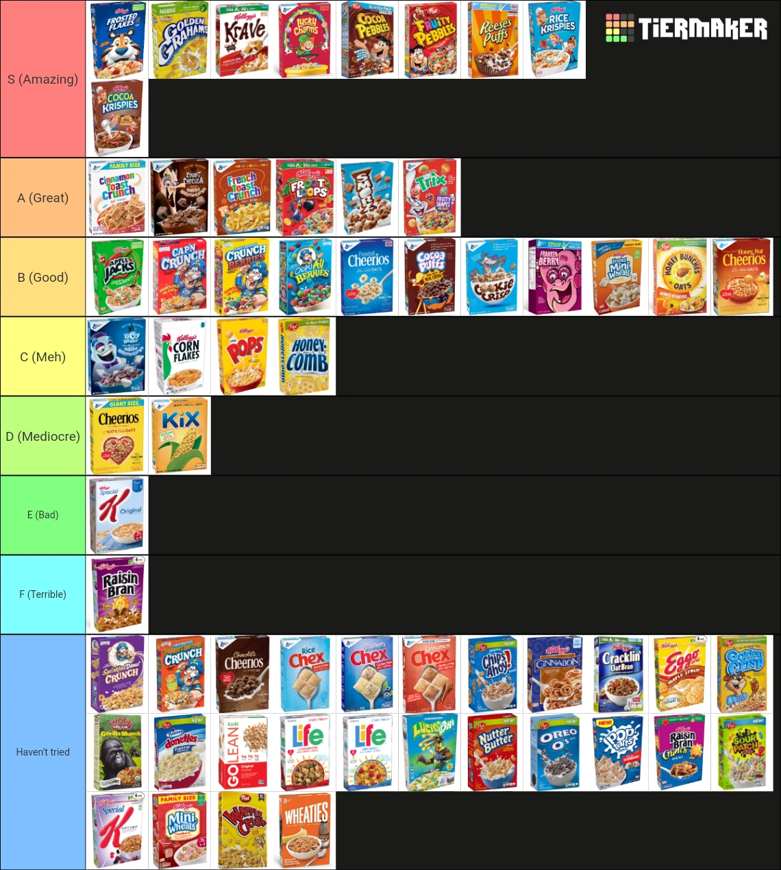 Cereal tier list Fandom