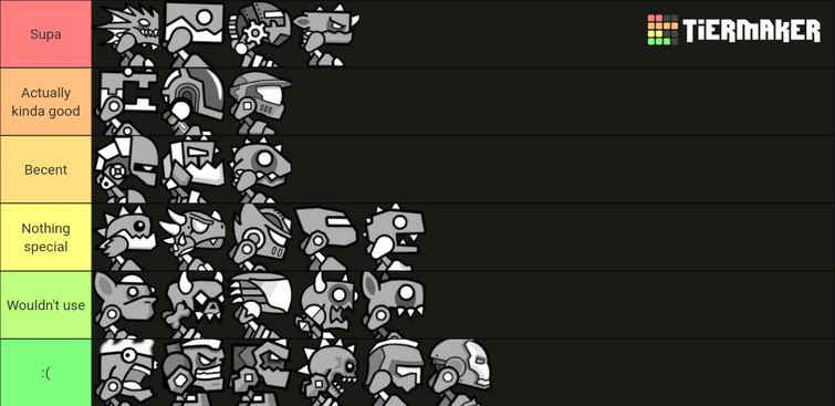 Rating Castle Crashers Characters Tier List (Community Rankings) - TierMaker