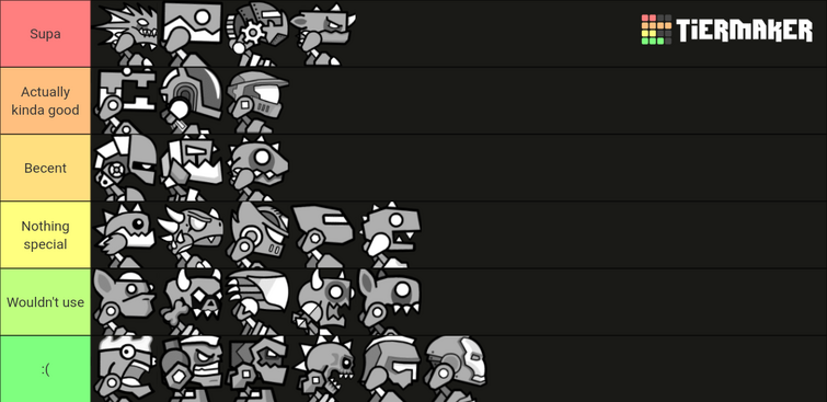 Create a Castle Crashers Animal Orbs Tier List - TierMaker