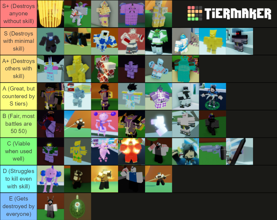 A Legacy Time v2 Trello Wiki & Stand Rarity Tier List 2022