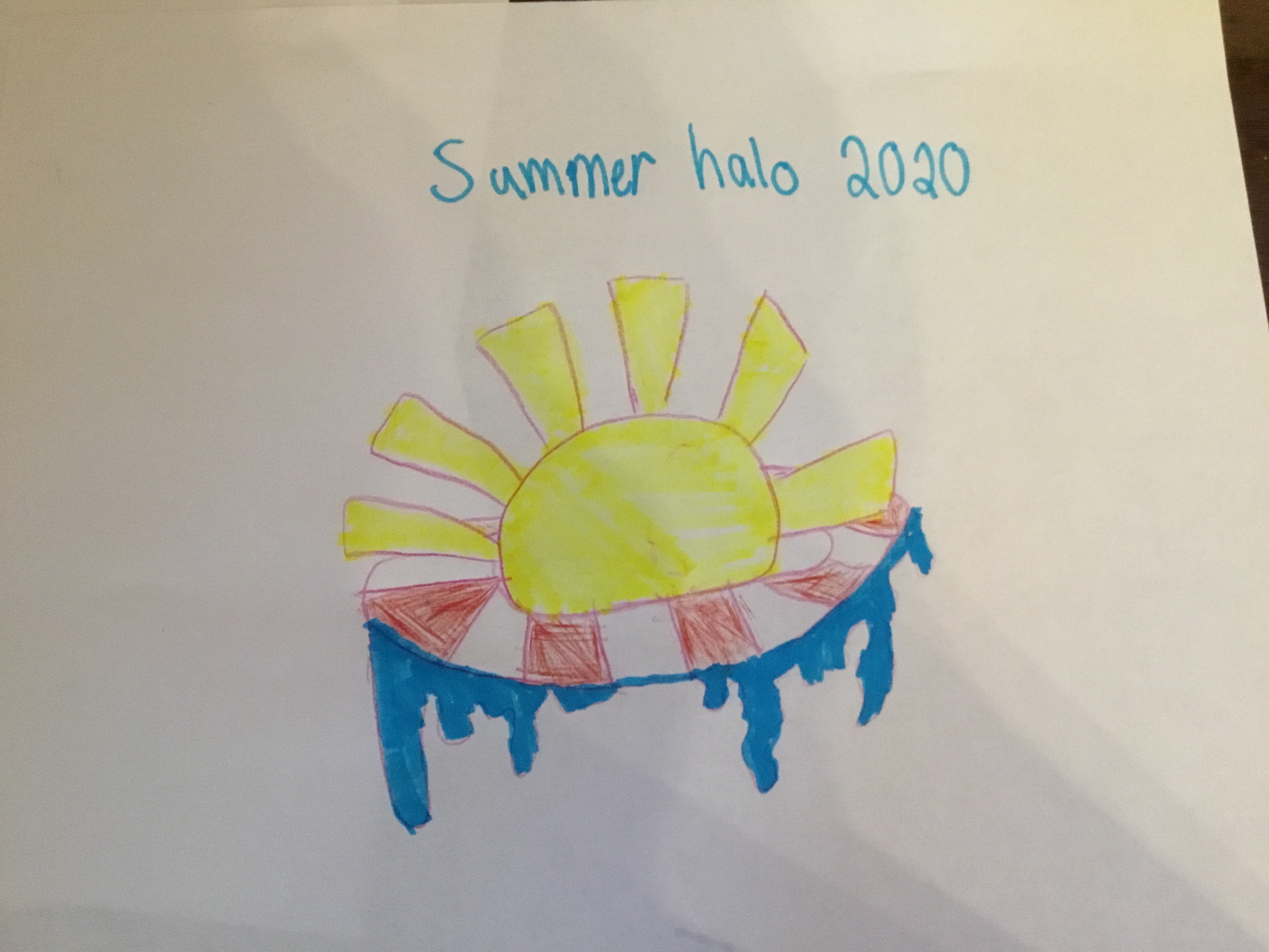 Royale High Halos Summer 2020