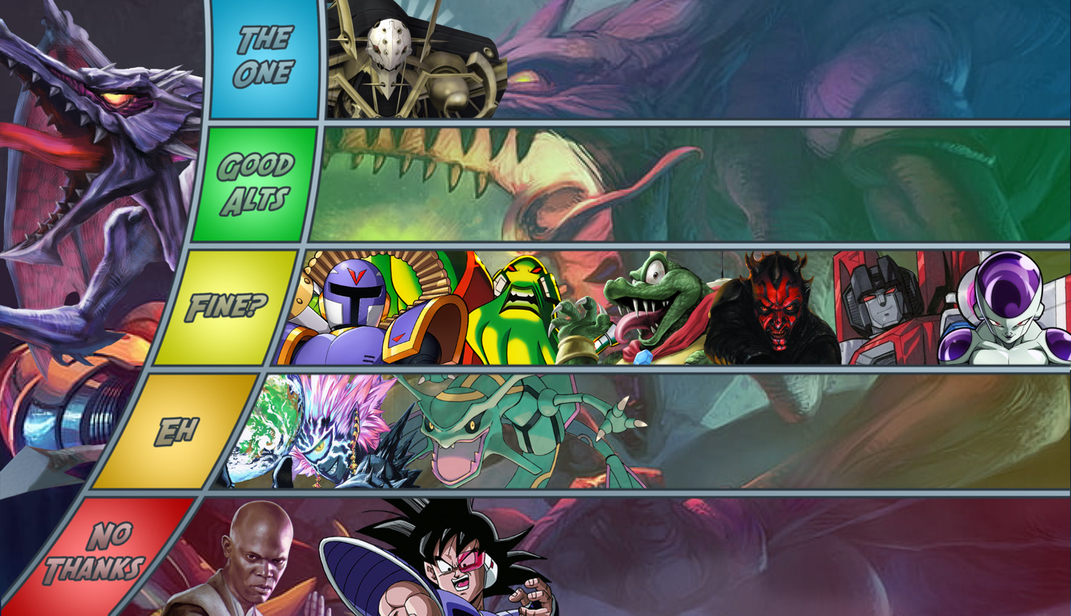 Updated Ridley Matchup Tier List Fandom