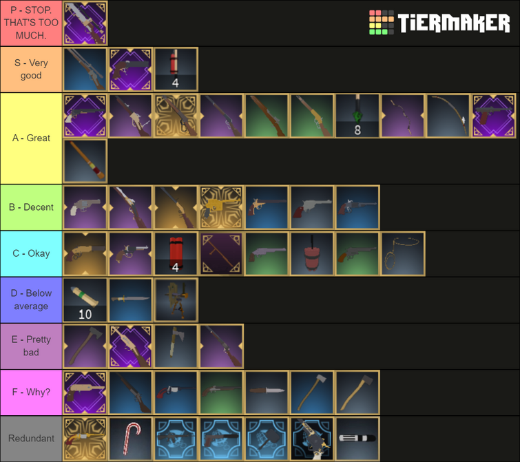 Create a Roblox Face List thing 2 Tier List - TierMaker