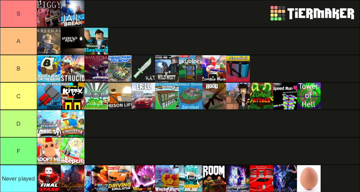 roblox games tier list (i wonder how much hate i will get from roblox fans)  : r/tierlists