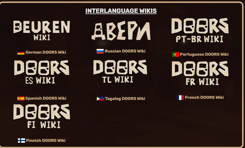 Creating a new doors wiki Fandom