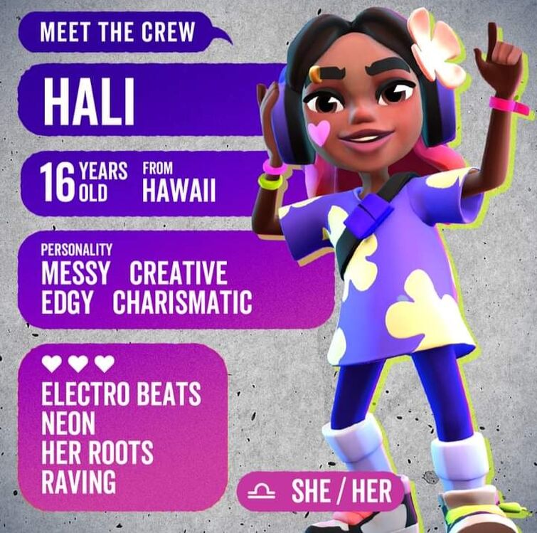 Subway Surfers Hawaii 2023 All Characters 