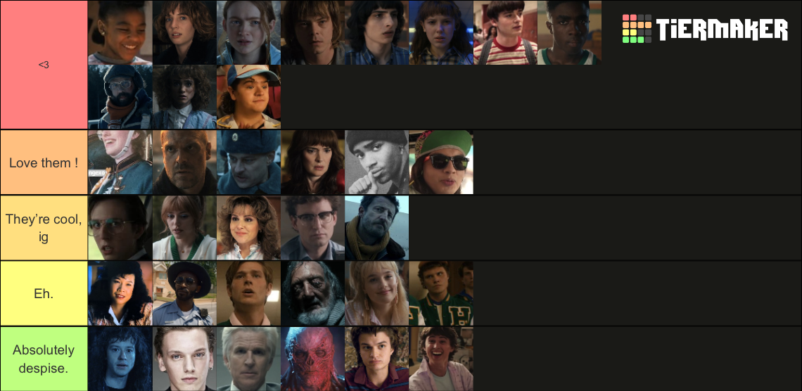 My tier list for characters who could die in Volume II. : r/StrangerThings