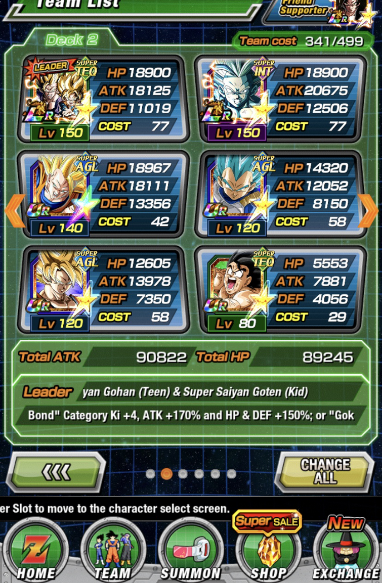 Is This Team Possible For Full Power SBR Fandom