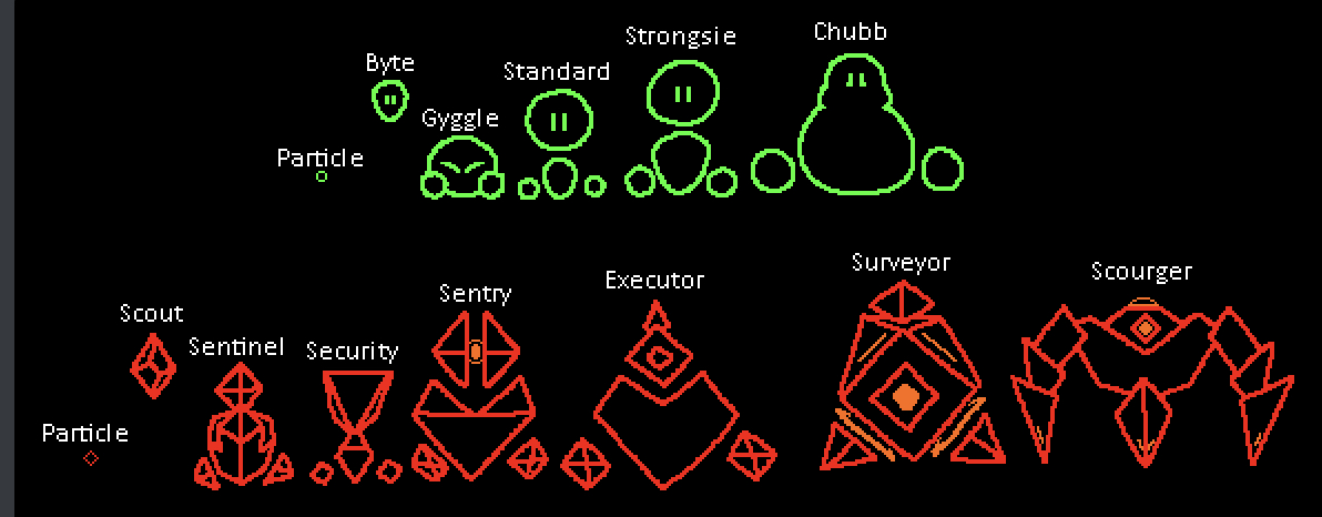 Databrawl Program Chubb