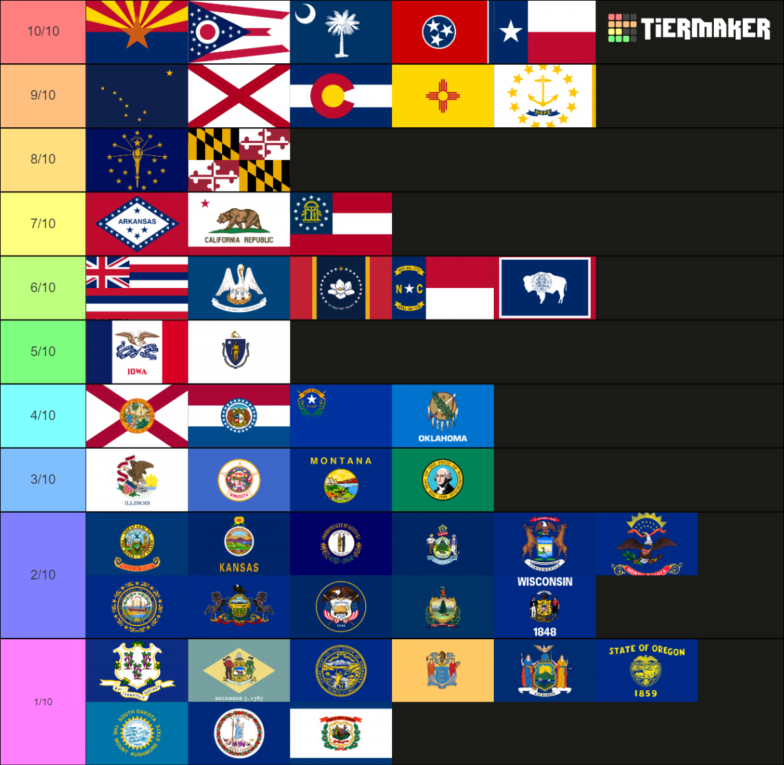 US State Flag Tier List Updated Fandom   C63cd97a 4e52 4347 A665 B793610b4576