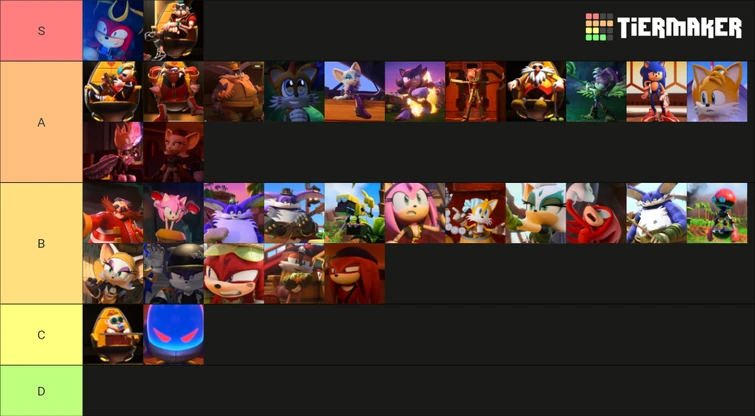 Here’s this tier list of every character from Sonic Prime!!! What do ...