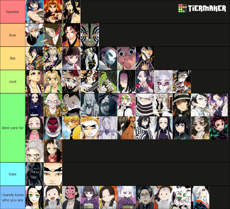 Create a Breathing Styles kimetsu-no-yaiba Tier List - TierMaker