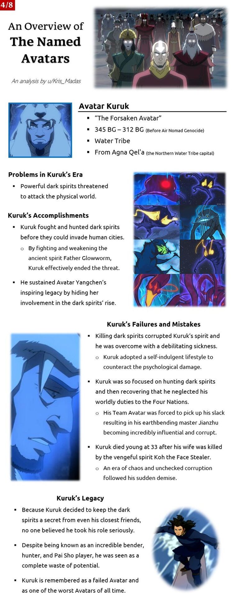 An Overview of The Named Avatars An analysis by Madas Avatar