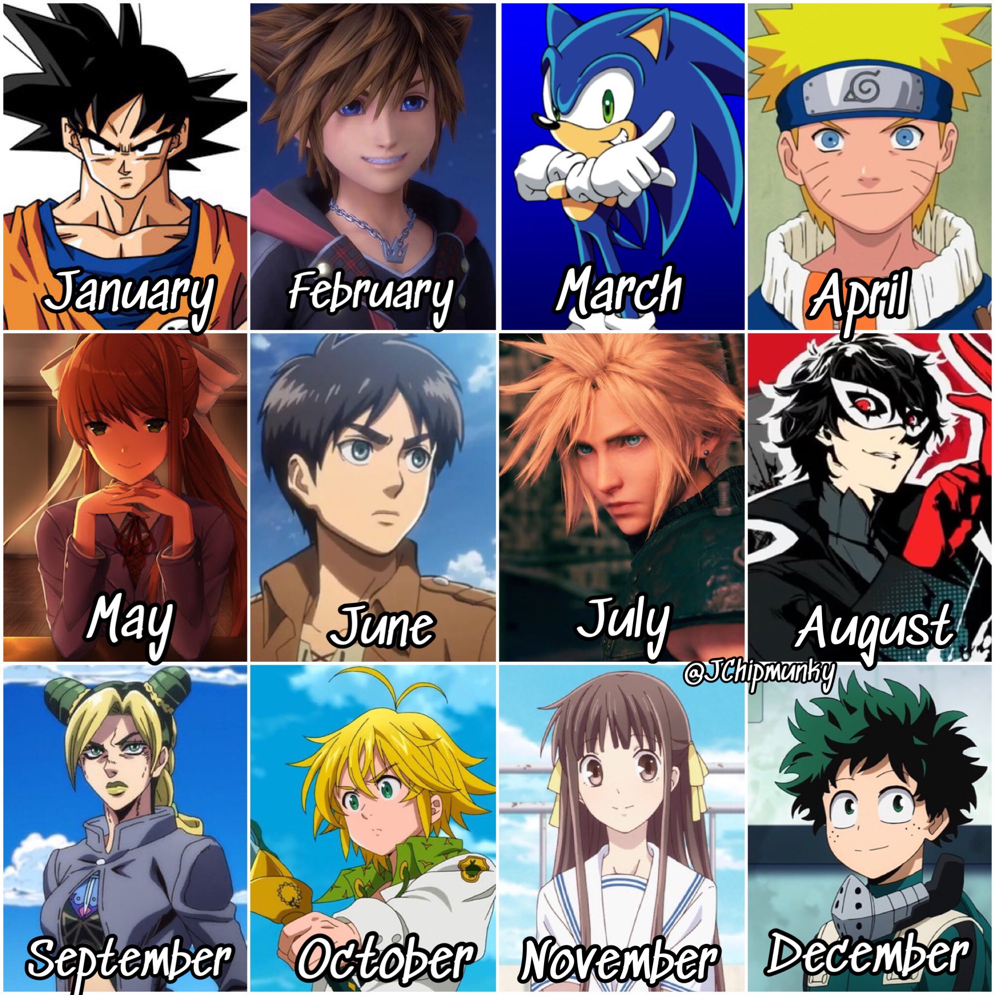 Your Character Is Based On Your Birth Month Fandom 1437