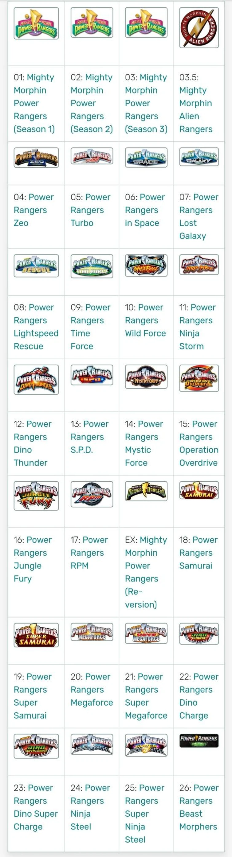 Let's Count Power Rangers . | Fandom