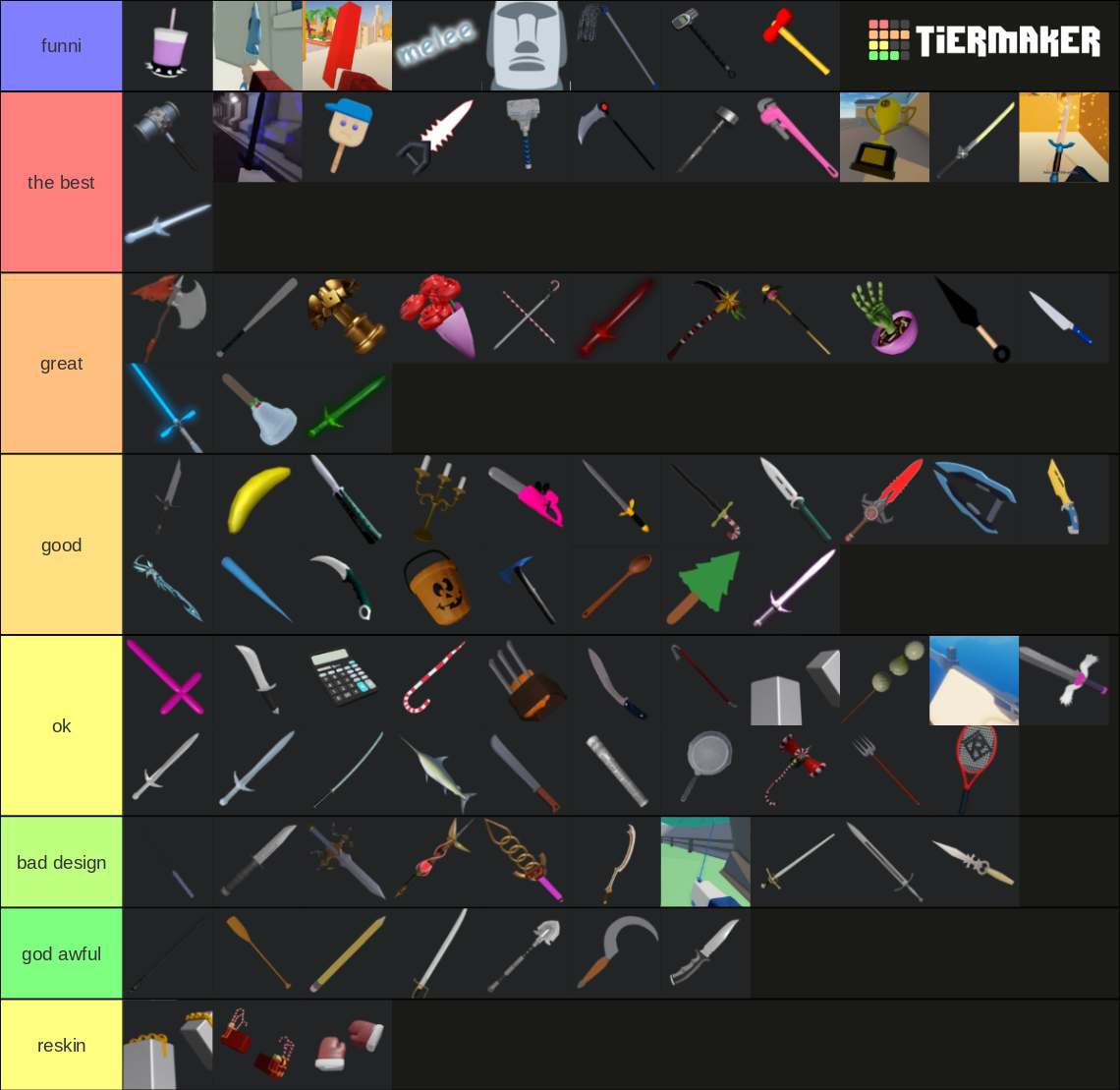 melee tier list Fandom