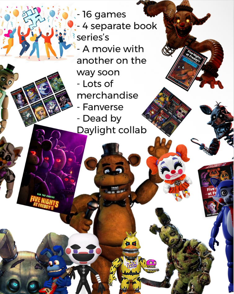 All posts by BlazeKnight1568 | Fandom