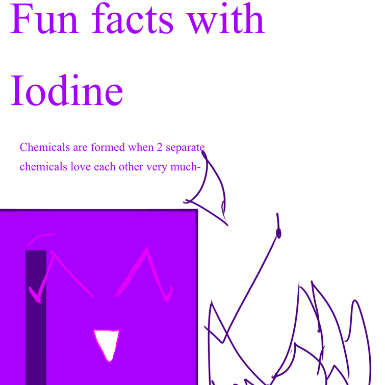 Iodine facts deals