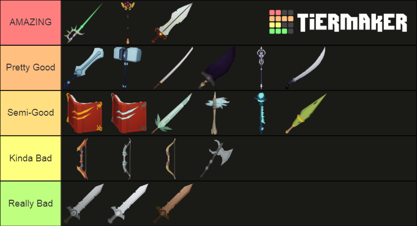 Roblox Blue Heater Tier List (2023) [Best Weapons Guide]