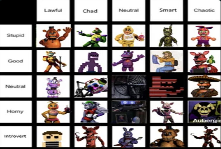 Fandom Image