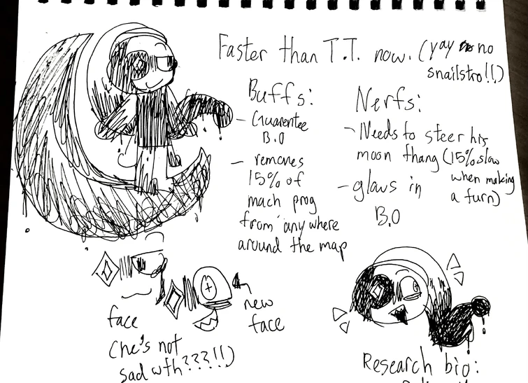 Twisted Astro remake and RnD skin (my take) | Fandom