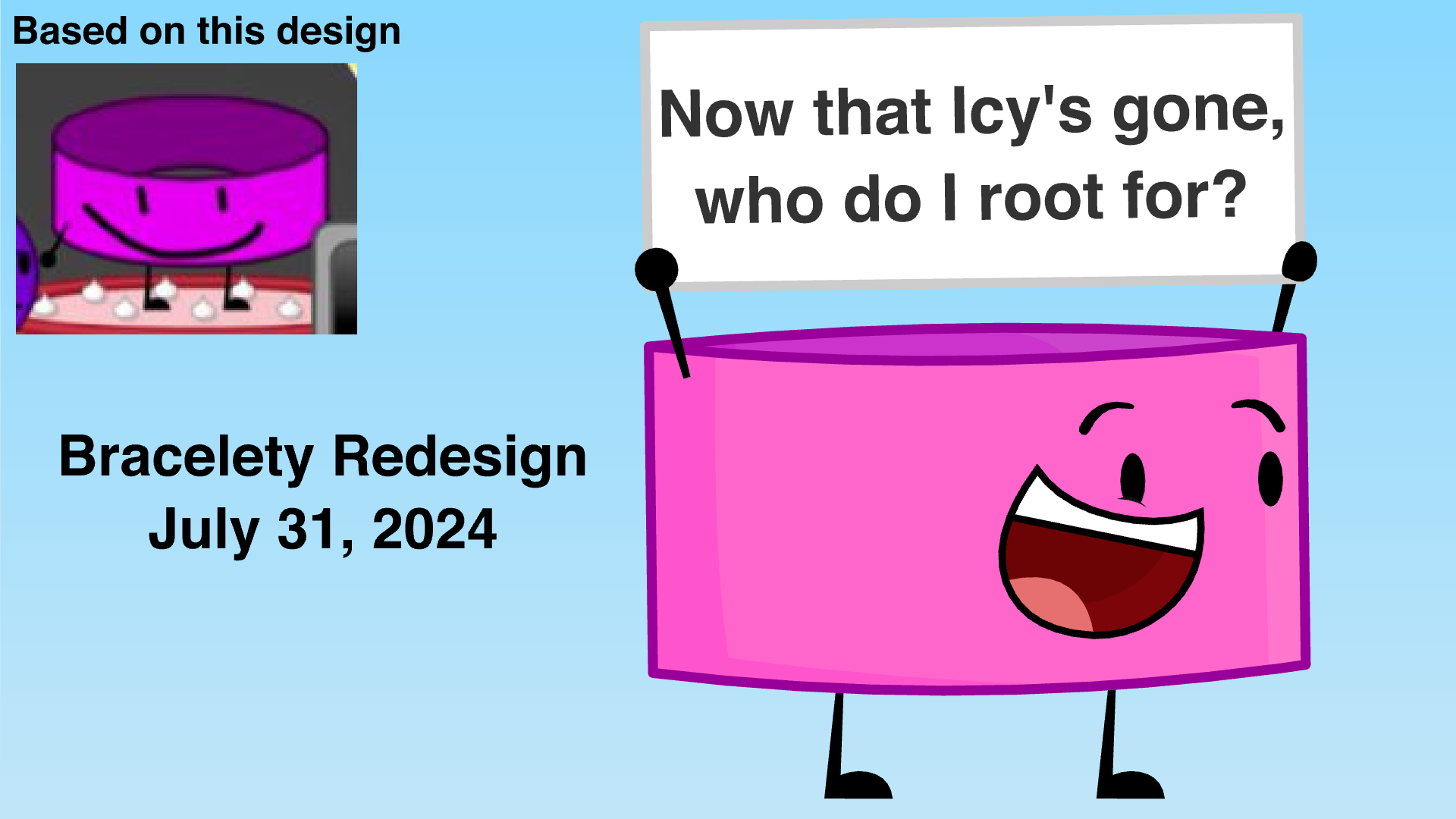 redesigned bracelety's old asset | Fandom