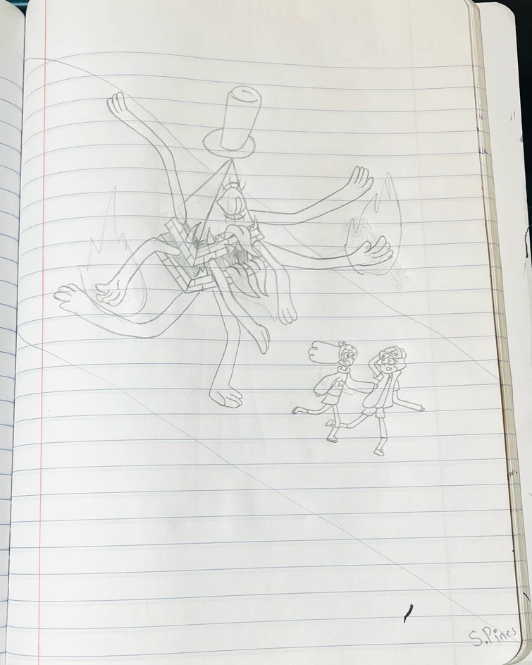 What should I draw next? Fandom