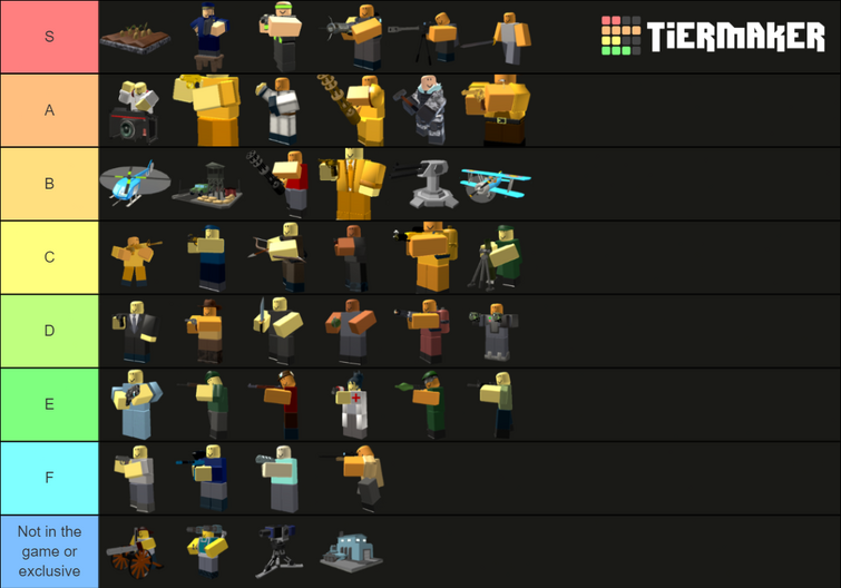 Roblox games (2020 + 2021) Tier List (Community Rankings) - TierMaker