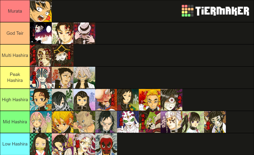 strength-tier-list-fandom