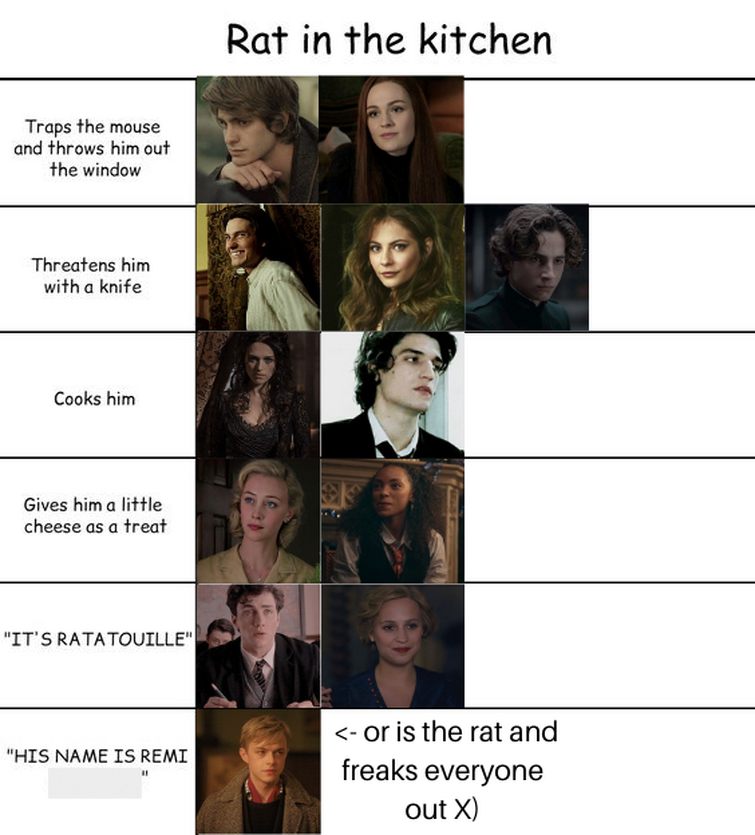 Fandom Image