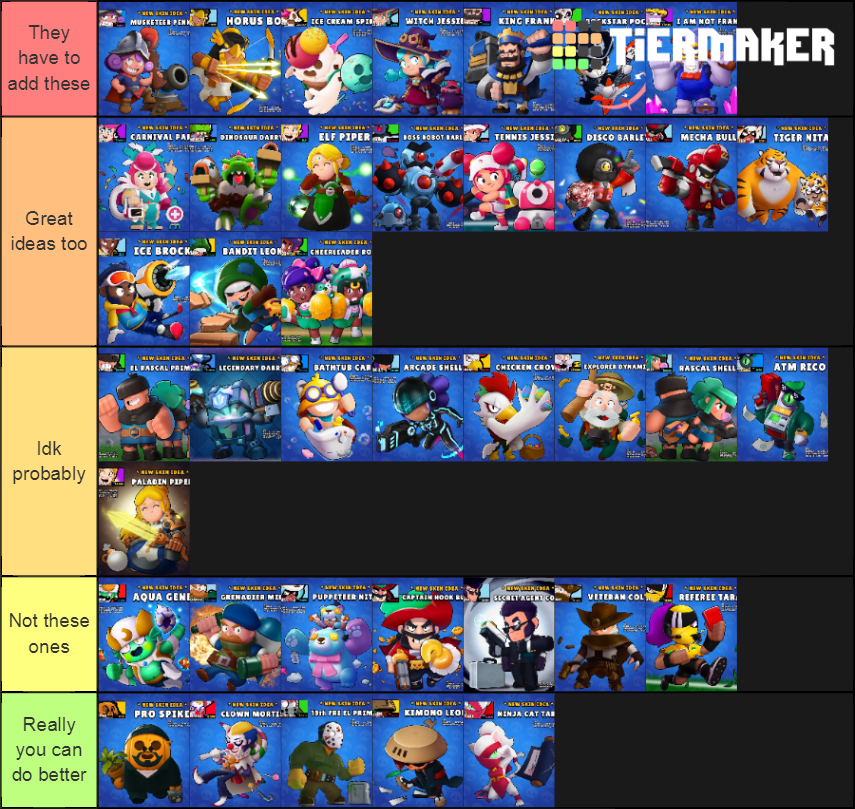 Gedi Kor Skin Tier List Fandom - bathtub brawl stars skins