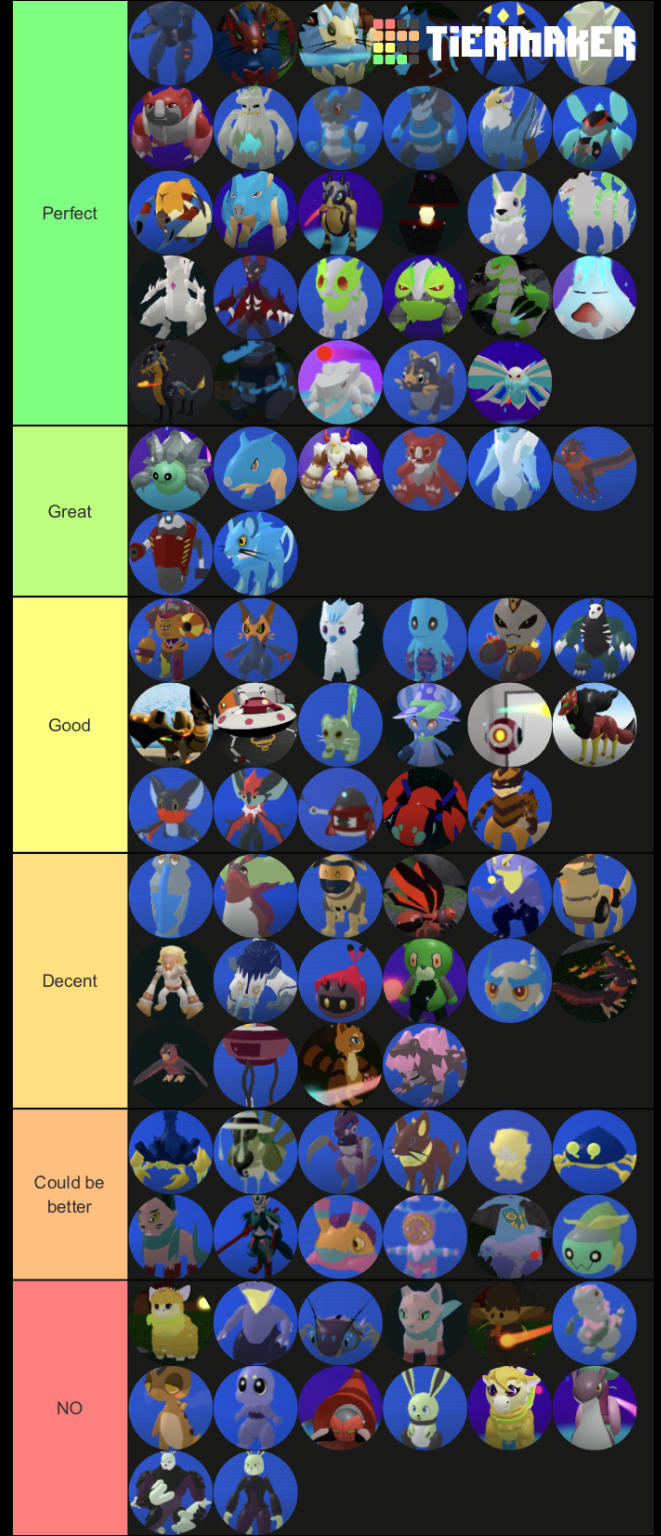 Create a Atlanthian City Part 1 Loomians (alpha and gammas) Tier List -  TierMaker